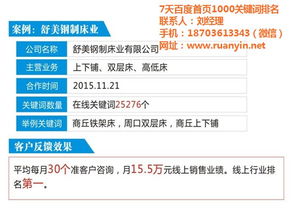 全網(wǎng)整合營(yíng)銷在鄭州 價(jià)格解析與信息及時(shí)交互服務(wù)的重要性